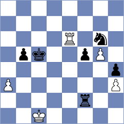 Arabidze - Azizoglu (chess.com INT, 2025)
