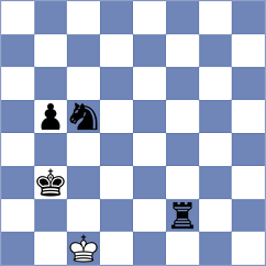 Gutierrez Olivares - Torres Cueto (chess.com INT, 2022)