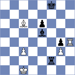 Willow - Gasanov (Stafford ENG, 2025)