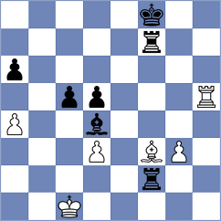Zhukovskyi - Talibov (chess.com INT, 2025)