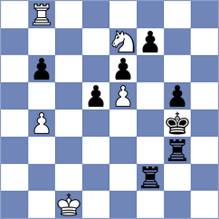 Ozkan - Putri (chess.com INT, 2024)