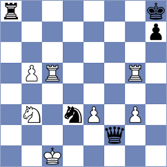 Tifferet - Matinian (chess.com INT, 2025)