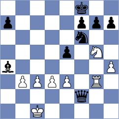 Uyanga - Tworuszka (chess.com INT, 2024)