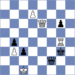 Vusatiuk - Zinnai (chess.com INT, 2024)