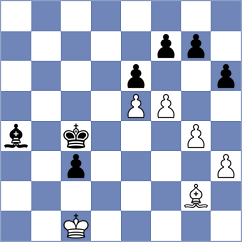 Erigaisi - Drygalov (Chess.com INT, 2018)