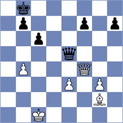 Golis - Ritzerveld (Prague CZE, 2024)