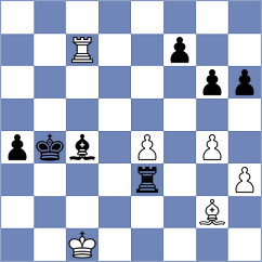 Makarova - Tsiganova (Tallinn, 2005)
