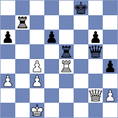 Villanueva - Blank Goncalves (Sao Caetano do Sul, 1999)