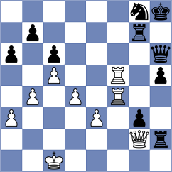 Gruyaert - Wlogalski (Westerlo, 2004)