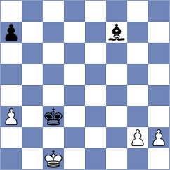 Skliarov - Garsky (chess.com INT, 2023)
