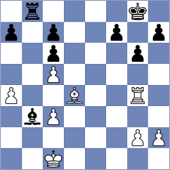 Rublevsky - Anand (Moscow, 1996)