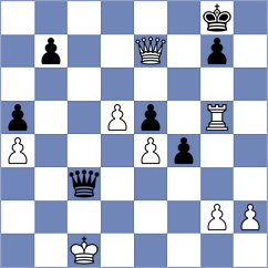 Kalajzic - Mitusov (chess.com INT, 2021)