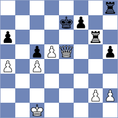 Silva - Figueiredo (Brazil, 1996)
