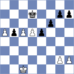 Novak - Innemann (Ricany, 2007)