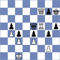Macosek - Kredl (Czech Republic CZE, 2025)