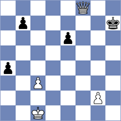 Del Prado Rodriguez - Sosa Chaparro (Lichess.org INT, 2020)