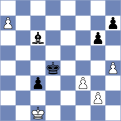 Yang Kaiqi - Le Ruyet (chess.com INT, 2022)