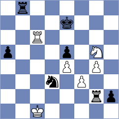Malikova - Omariev (chess.com INT, 2023)