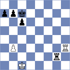 Ugarte Soto - Floresvillar Gonzalez (chess.com INT, 2025)