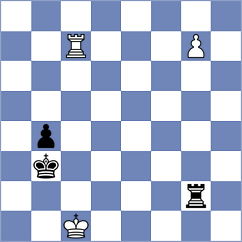 Mikhalsky - Degoirat (chess.com INT, 2024)