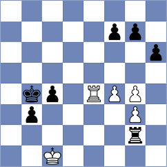 Adam - Perez Rodriguez (Chess.com INT, 2021)
