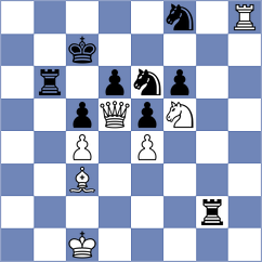 Maghsoodloo - Naroditsky (chess.com INT, 2025)