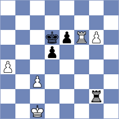 Yu Yangyi - Predke (chess.com INT, 2023)