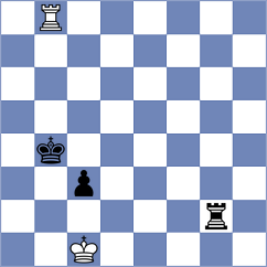 Biszof - Gulliksen (Rowy, 2000)