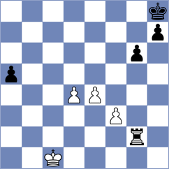 Levitskiy - Kaplan (chess.com INT, 2023)