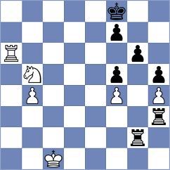Willy - Polschikov (Belgrade SRB, 2024)
