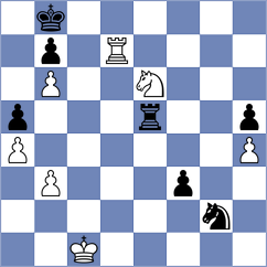 Goltsev - Bustamante Orta (chess.com INT, 2023)