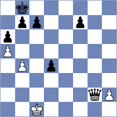 Zhigalko - Rogov (chess.com INT, 2024)