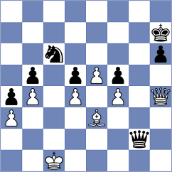 Dushatov - Titarov (chess.com INT, 2024)