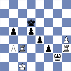 Al Tarbosh - Hakobyan (chess.com INT, 2025)
