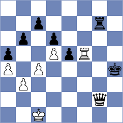 Ashraf - Sakun (chess.com INT, 2025)
