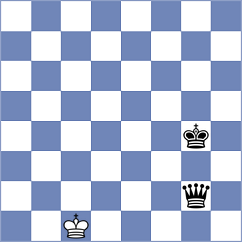 Ritzenthaler - Cassam Chenai (Europe Echecs INT, 2020)