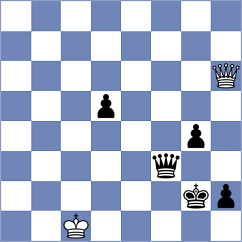 Boitumelo Sethabathaba - Smith (Budapest HUN, 2024)