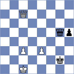 Soham - Ernst (chess.com INT, 2022)