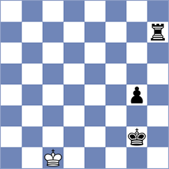 Ilkhomi - Pham Le Thao Nguyen (chess.com INT, 2025)