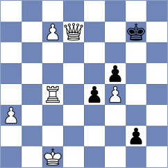 Bluebaum - Robson (chess.com INT, 2023)