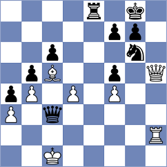 Alinasab - Indjic (chess.com INT, 2022)