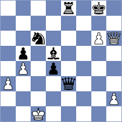 Radzhabov - Galchenko (chess.com INT, 2024)