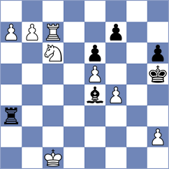Janaszak - Dreev (Chess.com INT, 2020)