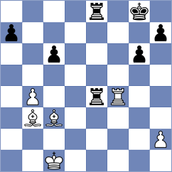 Szpar - Sjugirov (chess.com INT, 2024)