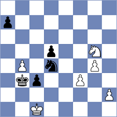 Makhija - Zozek (chess.com INT, 2024)