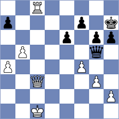 Wiedermann - Knapp (Finkenstein, 1994)