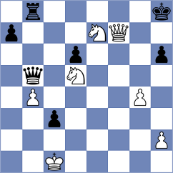 Meissner - Spitzer (Muenster, 1991)