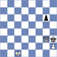 Ianov - Boyer (chess.com INT, 2021)