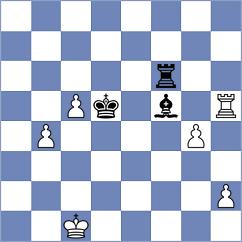 Ruiz - Jimenez Bernal (Albacete, 1994)