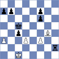 Schain - Brancaleoni (chess.com INT, 2024)